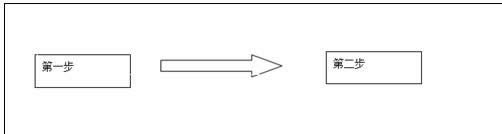 wps��ʾ���������ͼ