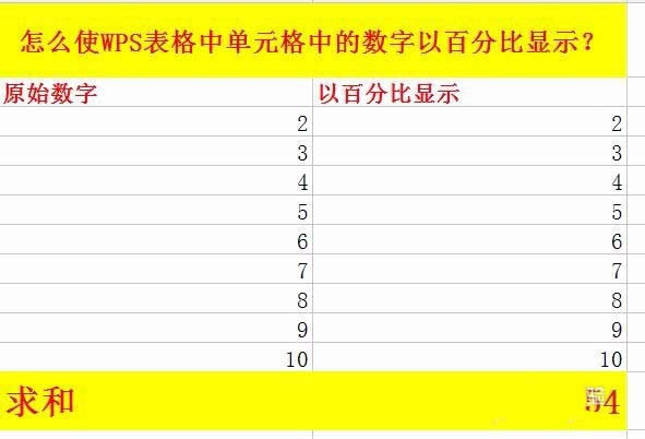 WPS�����е�������ô�԰ٷֱ���ʾ?   ����