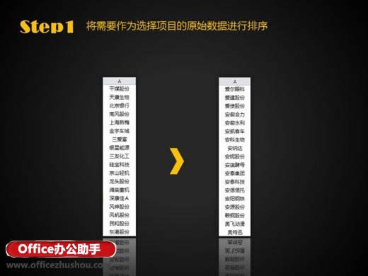 Excel������Ӧ�����˵������÷���