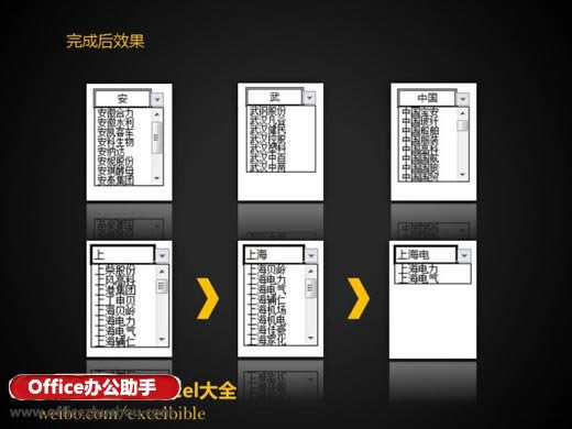 Excel������Ӧ�����˵������÷���