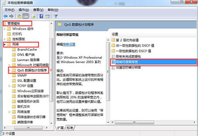 QoS���ݰ����ȳ���