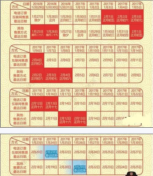 2017���˻�Ʊ��ʽ����ʱ�����