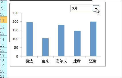excel��̬ͼ����ô����   ����