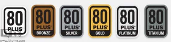 ��Դ�������û���ô�� ͨ����Դ���ƿ���Դ���