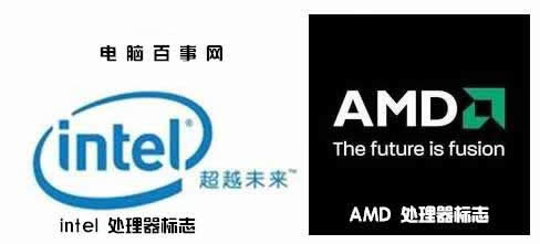 ����Ӳ�����֪ʶ���ؿ���