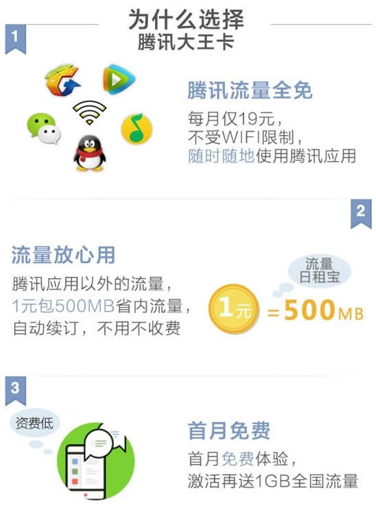 ��Ѷ��������С�����ĸ��ã�