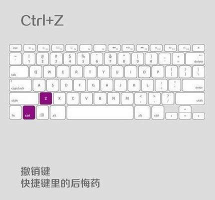 ���Գ�ʵ�õ�5����Ͽ�ݼ�