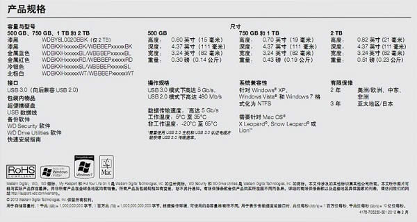 ���ѡ���ƶ�Ӳ�̣�ѡ���ƶ�Ӳ�̵ľŸ����ɣ�