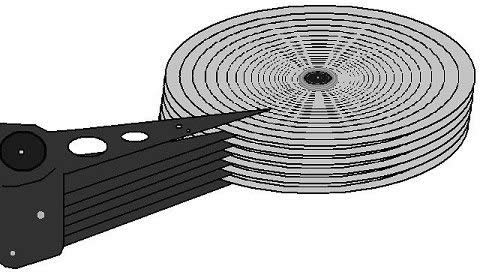 ���ѡ���ƶ�Ӳ�̣�ѡ���ƶ�Ӳ�̵ľŸ����ɣ�