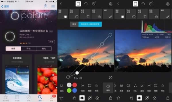 ��ͼ�����ĸ���