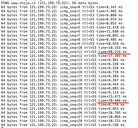 ����Ż���վ�ķ����ٶ�