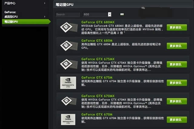 �����ŵ��콢���� NV�����ƶ��Կ����Ա� (ͼ��)