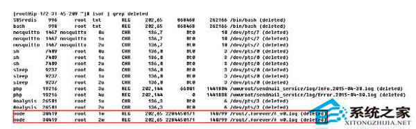 Linux df��du������������ʹ�ÿռ䲻ͬ��ν����