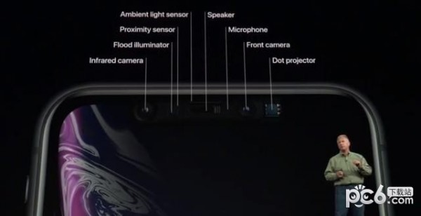 iPhone XS和iPhone XR区别
