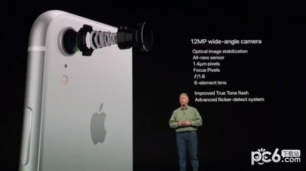 iPhone XS和iPhone XR区别