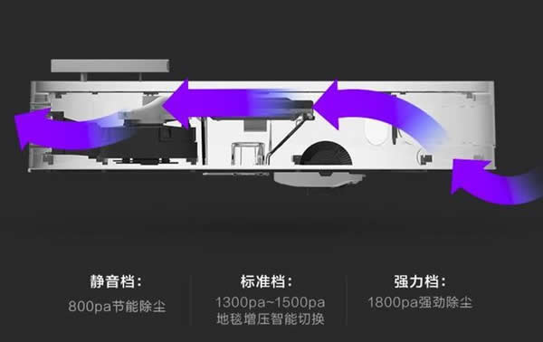 360ɨ�ػ�������ô�� 360ɨ�ػ�����ʹ������