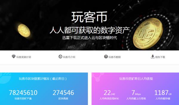 迅雷玩客币收益怎样 迅雷玩客币怎么玩 迅雷玩客币收益怎样 迅雷玩客币怎么玩