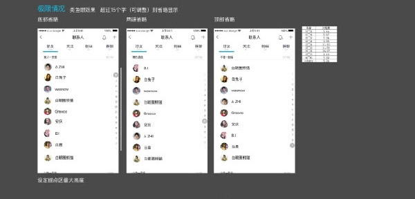 腾讯qim怎么用 腾讯qim使用教程 腾讯qim怎么用 腾讯qim使用教程
