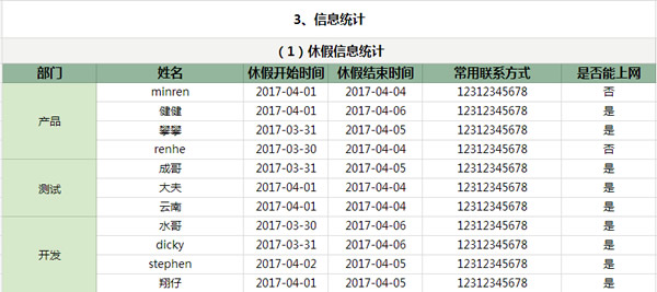 腾讯qim怎么用 腾讯qim使用教程 腾讯qim怎么用 腾讯qim使用教程