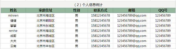 腾讯qim怎么用 腾讯qim使用教程 腾讯qim怎么用 腾讯qim使用教程