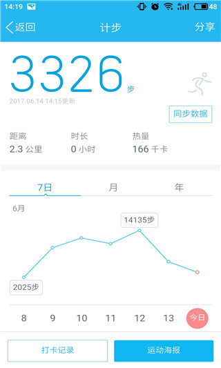 qq运动打卡是什么意思 qq运动打卡有什么用 qq运动打卡是什么意思 qq运动打卡有什么用