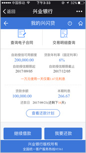 ��ҵ������������ô�� ��ҵ�������������ʶ���