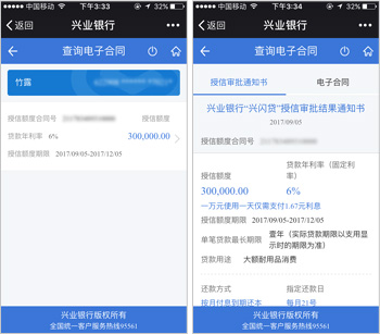 ��ҵ������������ô�� ��ҵ�������������ʶ���