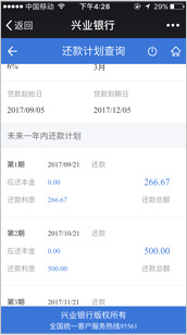 ��ҵ������������ô�� ��ҵ�������������ʶ���