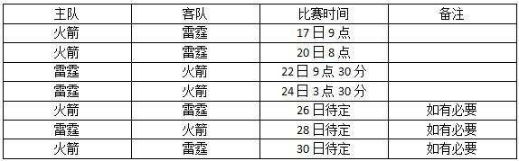 2017nba����������ֱ�� 2017nba������ֱ����ַ
