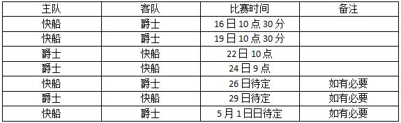 2017nba����������ֱ�� 2017nba������ֱ����ַ