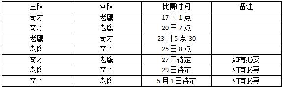 2017nba����������ֱ�� 2017nba������ֱ����ַ