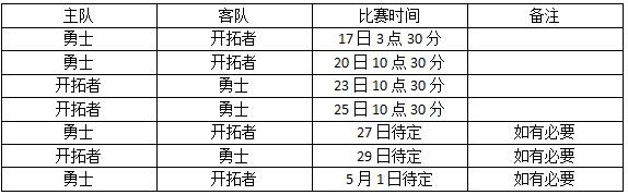 2017nba����������ֱ�� 2017nba������ֱ����ַ