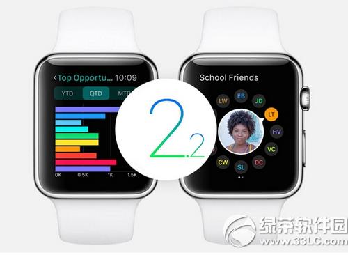 watchos2.2��������ʲô ƻ��watchos2.2�����Խ���