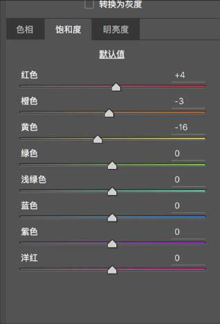 ѧϰPS�޸�������������Ů��д����Ƭ