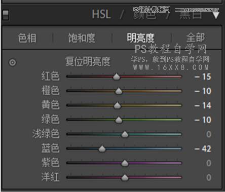 PS�Ѳݵض�ͯ��Ƭ���ɸ��ŵ�Ӱɫ��