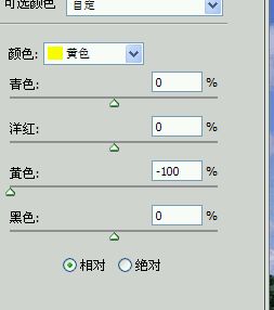 ���SAI������Ů����Ƭת�ֻ��PS�̳�