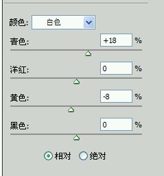 ���SAI������Ů����Ƭת�ֻ��PS�̳�
