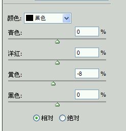 ���SAI������Ů����Ƭת�ֻ��PS�̳�