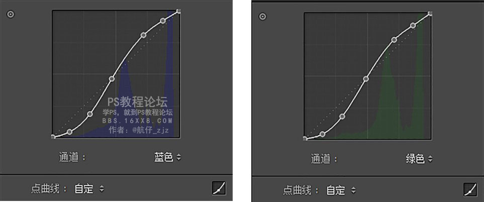 Photoshop��������ɳ̲�����Ӱ��ƬЧ��