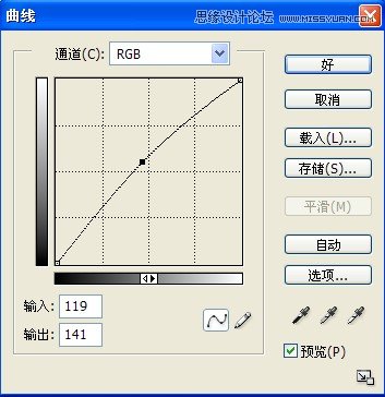 PS�������⾰Ů����Ƭ�����������ɫ