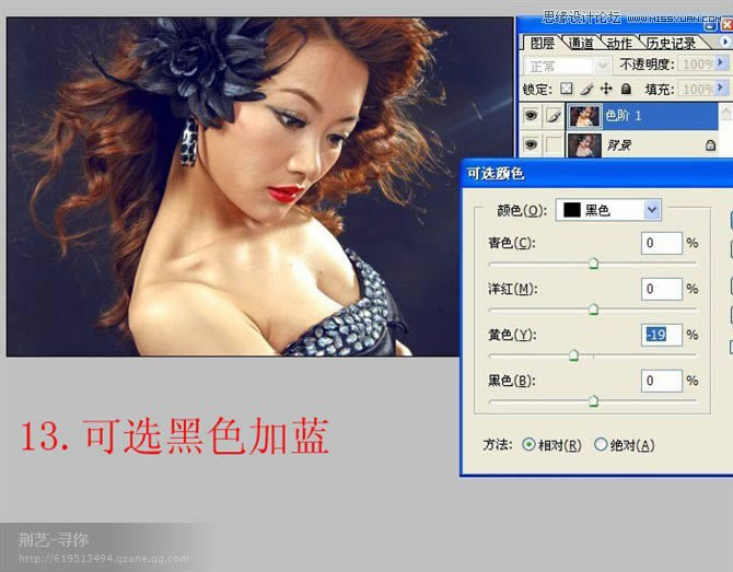 PS��������Ψ���λù�Ӱ���Ů��д����Ƭ