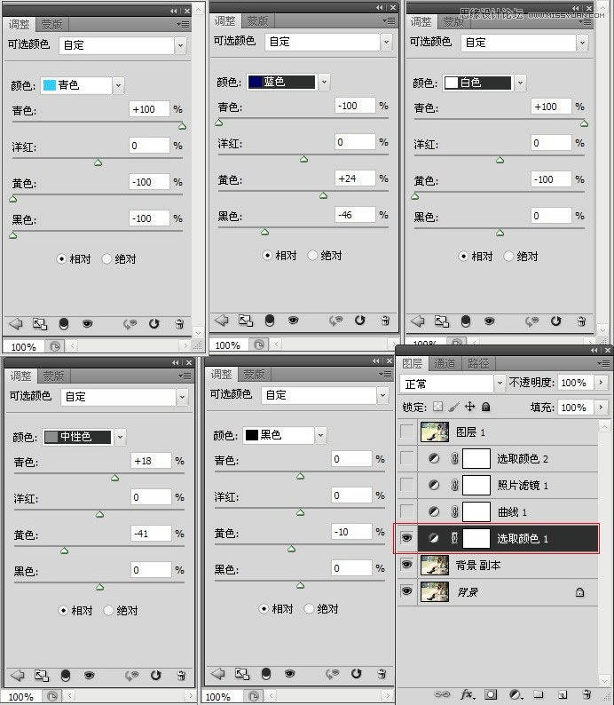 ����ů���񻯹�԰����Ů����Ƭ��PS�̳�