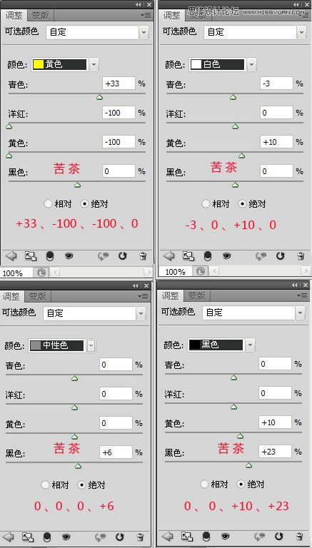 �����ŵ仳���������Ů����Ƭ��PS�̳�