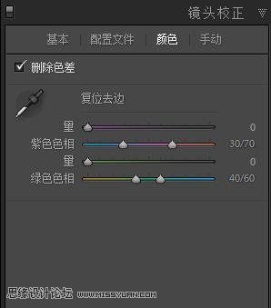�޸���⺣��Ů����Ƭɫ�ʵ�PS�̳�