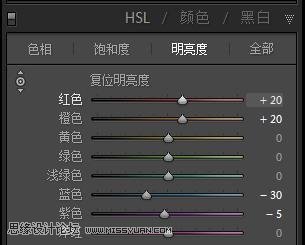 �޸���⺣��Ů����Ƭɫ�ʵ�PS�̳�