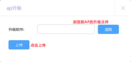 TP-LINK Rϵ����ҵVPN·���� AP������������ ·����