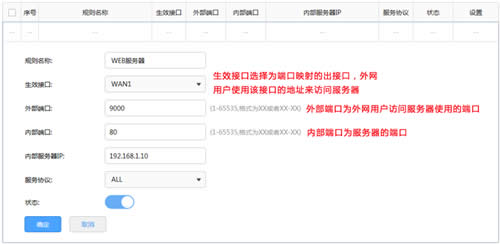 TP-LINK Rϵ����ҵVPN·���� �������������ָ�� ·����