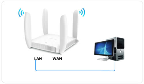TP-Link TL-WDR6320 ����·�����������߽�����ʹ�����ý̳� ·����