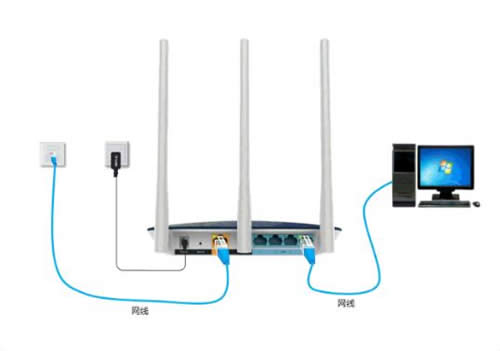 TP-Link TL-WTR9200 ����·������������ָ�� ·����