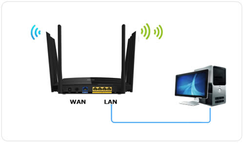 TP-Link TL-WTR9200 ����·�����������߽�����ʹ���������� ·����
